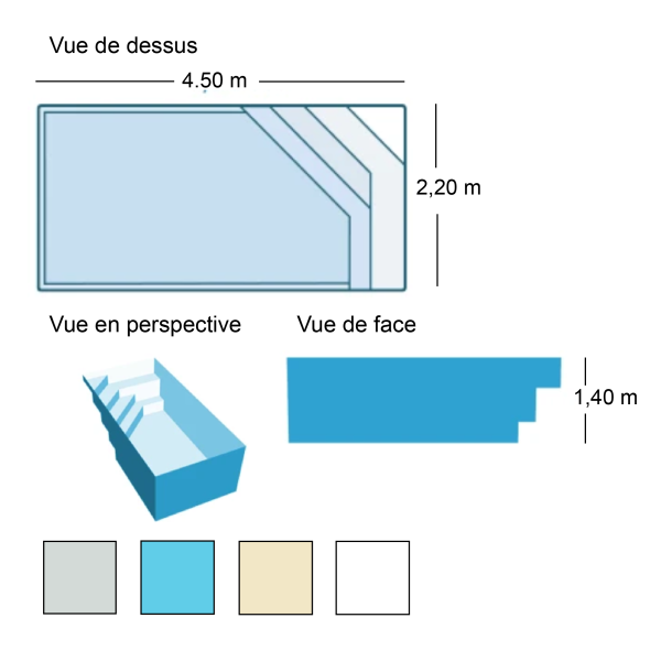 fiche appy