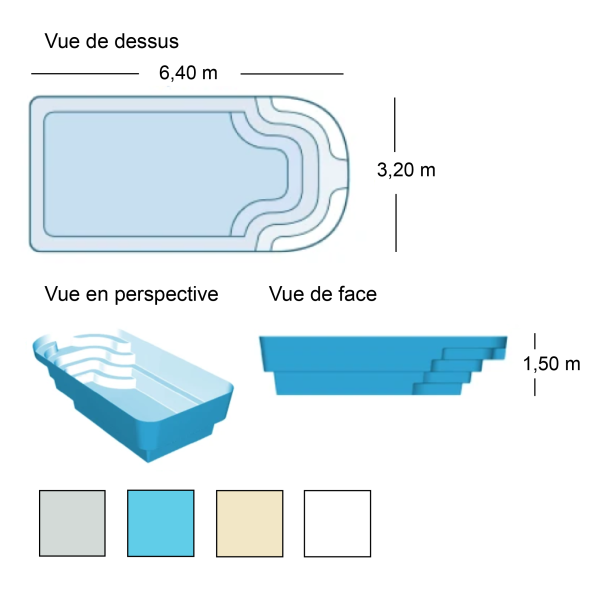 fiche lac blanc