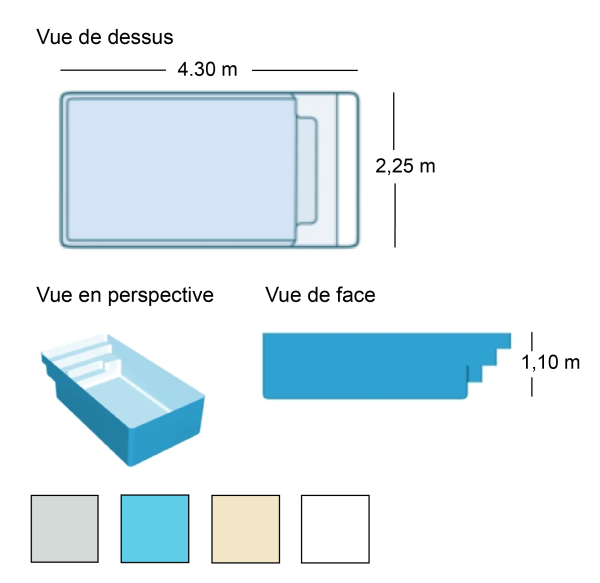 fiche petit lac