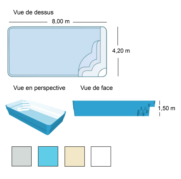 fiche castillon