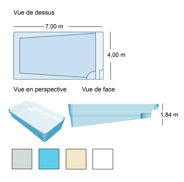 fiche creno