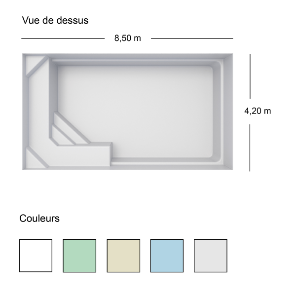 fiche partition 85